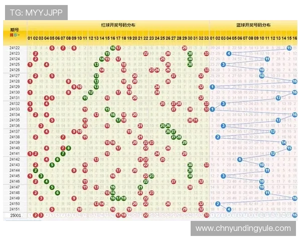 极速快3开奖最新实时数据,第一时间掌握中奖号码和开奖走势分析